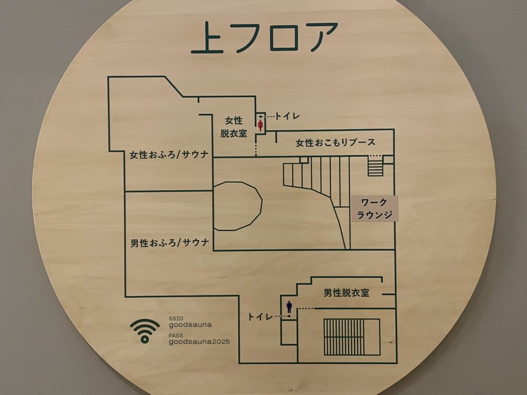 上フロア見取り図